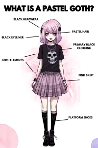 what is pastel goth feature image with anime girl